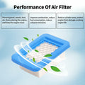 JICHEKU Air Filter A226000032 for Echo PB403 PB413 PB500 PB580 PB650 5PCS by Deal US