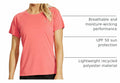Haimont Women's Workout Active T Shirt Short Sleeve Quick Dry Mint Green Size M by Deal US