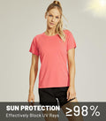 Haimont Women's Workout Active T Shirt Short Sleeve Quick Dry Mint Green Size M by Deal US
