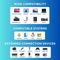 eartham USB C to HDMI Adapter 3-in-1 Hub 4K 30Hz 100W PD USB 3.0 Silver by Deal US