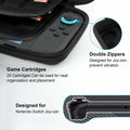 Turquvix Slim Hard Carrying Case for Nintendo Switch 2 Model 2025 Black EVA by Deal US