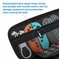 Turquvix Slim Hard Carrying Case for Nintendo Switch 2 Model 2025 Black EVA by Deal US