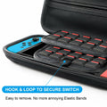 Turquvix Slim Hard Carrying Case for Nintendo Switch 2 Model 2025 Black EVA by Deal US