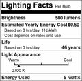 GoodBulb LED A19 5W 40W Replacement 2700K 500 Lumens High CRI 4 Pack by Deal US
