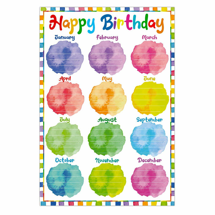 PETCEE Watercolor Birthday Poster Classroom Decor 16.5x11.2 BirthdayPoster-A by Deal US