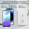 HANIVERSE Wall Outlet 15A Smart USB A+C Ports Tamper-Resistant White by Deal US