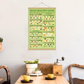 5M BOX Vegan Healthy Food Guide Canvas Poster 12x18 Landscape Vegan Food by Deal US