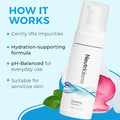NEUTRIDERM Foaming Face Wash – Gentle Cleanser with Niacinamide&Vitamin C 150ml by Deal US