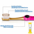 PRASBURR Toddler Toothbrush 4-Pack Galactic Adventures Soft Bristles Age 2-4+ by Deal US