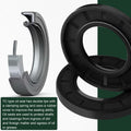 Yethuanru 2PCS 17x26x7mm Black Double Lip Oil Seal Nitrile Rubber with Spring by Deal US