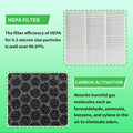 CF11183 Cabin Air Filter Activated Carbon for Jeep Grand Cherokee 2011-2022 by Deal US