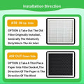 CF11183 Cabin Air Filter Activated Carbon for Jeep Grand Cherokee 2011-2022 by Deal US