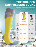Azalencro Compression Socks Knee High 20-30 mmHg Yellow 2 Pairs Size M by Deal US