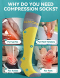 Azalencro Compression Socks Knee High 20-30 mmHg Yellow 2 Pairs Size M by Deal US