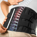 Ebullient Assimilate Back Brace Adjustable Lumbar Support Belt Black Size M by Deal US