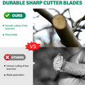Banshu Bypass Pruning Shears Rust Resistant Bearing Steel Blade Heavy Duty by Deal US