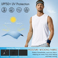 Haimont Men's Dry Fit UPF 50 Sleeveless Muscle Tank Top White Size XL by Deal US