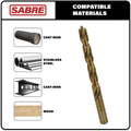 Sabre Tools 5/32” Cobalt Drill Bit Set 5pcs M35 Split Point Steel Metal Cast by Deal US