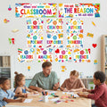 Supervitae 22pcs Motivational Posters Classroom Decor Multi Color Growth Mindset by Deal US