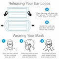 keebomed Disposable Adult Face Mask ASTM Level 3 Blue Soft Earloops 10 Pack by Deal US