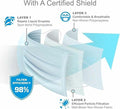 keebomed Disposable Adult Face Mask ASTM Level 3 Blue Soft Earloops 10 Pack by Deal US