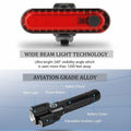 Funeedn Bike Light Set 5000LM – Front & Rear, USB, Waterproof, Black by Deal US