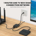 HRSDEIE Ethernet Splitter 1-to-2 Gigabit RJ45 1000Mbps Network LAN Adapter by Deal US