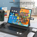 esbeecables Mini Lightning to USB 3.0 Camera Adapter for iPhone & iPad by Deal US
