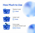 Nature Spin Eco Laundry Detergent Sheets Unscented 30 Count Pack by Deal US