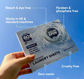 Nature Spin Eco Laundry Detergent Sheets Unscented 30 Count Pack by Deal US