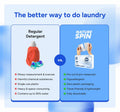 Nature Spin Eco Laundry Detergent Sheets Unscented 30 Count Pack by Deal US