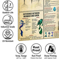 NEGLAI Mermaid Knowledge Metal Sign Poster Vintage Wall Art 16x12 Inches by Deal US