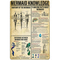 NEGLAI Mermaid Knowledge Metal Sign Poster Vintage Wall Art 16x12 Inches by Deal US