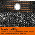 YLFFFZZZ 40% Shade Cloth 20x20FT Sun Mesh with Grommets UV Resistant by Deal US