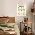 TAEDIN Mental Health Wall Art Poster Hanger Frame School Psychologist by Deal US