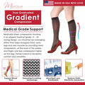 Medicella Sheer Knee High Compression Socks Open Toe 15-20 mmHg Black by Deal US