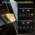 4-in-1 USB-C Charging Cable PD 65W Fast Charge Data Sync 4ft by Deal US