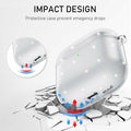 Maxjoy Silicone Case with Cleaner Kit & Keychain for Apple Airpods 4th Gen by Deal US