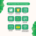Yadel DTF Transfer Film A3 30 Pieces YL-0030 Easy Image Transfer Sheets by Deal US