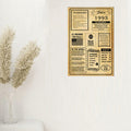 MUFLURIR Canvas Wall Art Retro Style 16x24 in Unframed Back to 1993 by Deal US