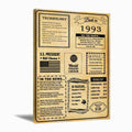 MUFLURIR Canvas Wall Art Retro Style 16x24 in Unframed Back to 1993 by Deal US