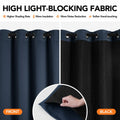 Deconovo Blackout Door Curtain Double Layer Insulated Navy 38x80 1 Panel by Deal US