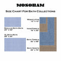 Mosobam Luxury Turkish Bath Mat 20x34 White 1000 GSM Bamboo Viscose Cotton by Deal US
