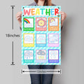 ARNOLILI Toddler Educational Canvas Posters 6 Pack ABC Numbers Shapes 12x18in by Deal US