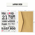 LUODAKA 21st Birthday Card Party Decorations with Envelope Blank Inner Page by Deal US