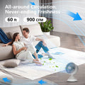 CIBAIL 10" Small Desk Fan USB-C Rechargeable 3 Speed 360° Tilt White by Deal US