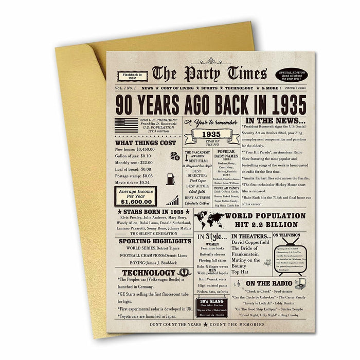 mmuue Big 90th Birthday Card Funny Retro for Women Men Mom Dad Husband Wife by Deal US