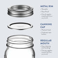 Paksh Novelty Mason Jars 16oz Regular Mouth Glass Canning 5 Pack Clear Silver by Deal US