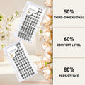 Lash Clusters B03 D Curl 18mm DIY Wispy Volume Eyelash Extensions 72pcs by Deal US