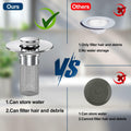 Vakabiu Bathroom Sink Drain Strainer Hair Catcher Stainless Steel 2PCS by Deal US